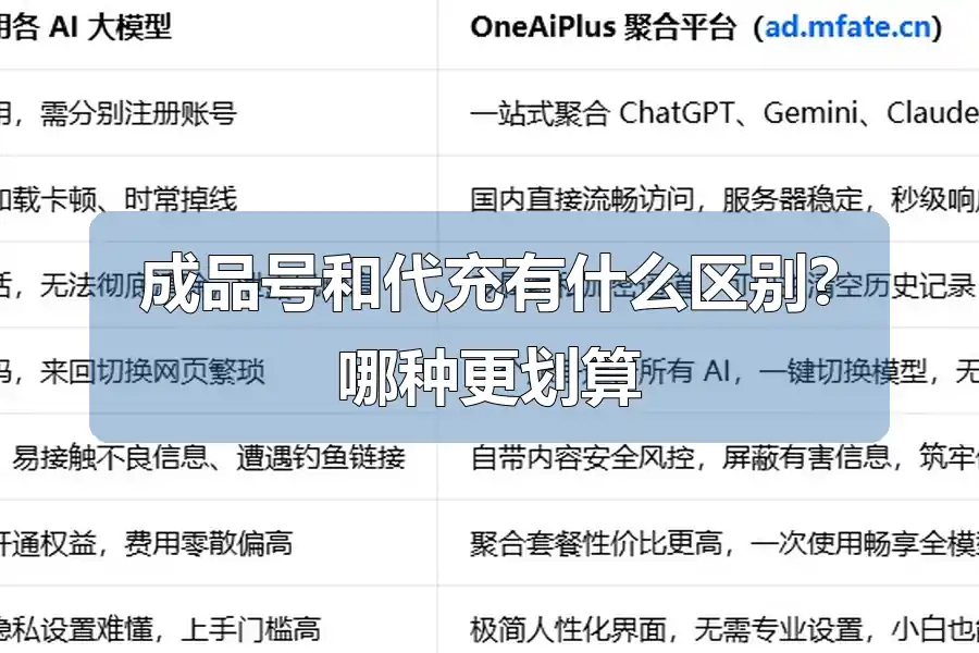 成品号和代充有什么区别?哪种更划算
